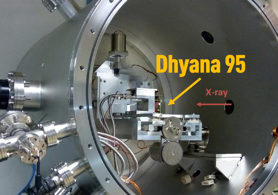 Dhyana95 軟X射線相干散射成像應用